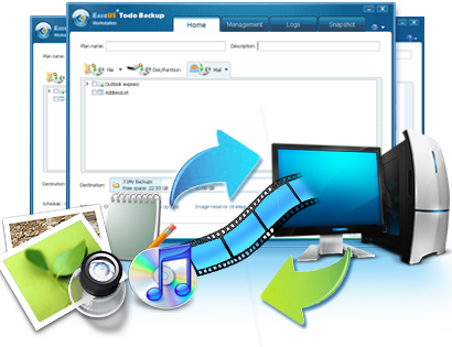 EaseUS Todo Backup Workstation 9.0.0.0 Multilingual + Bootable WinPE
