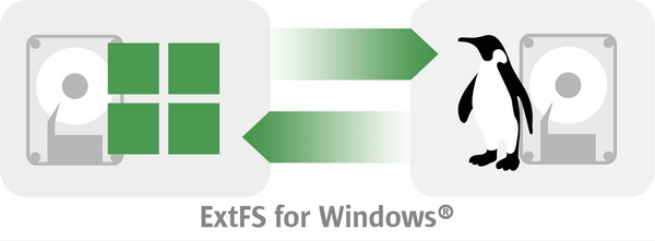 Paragon ExtFS for Windows 4.0.64