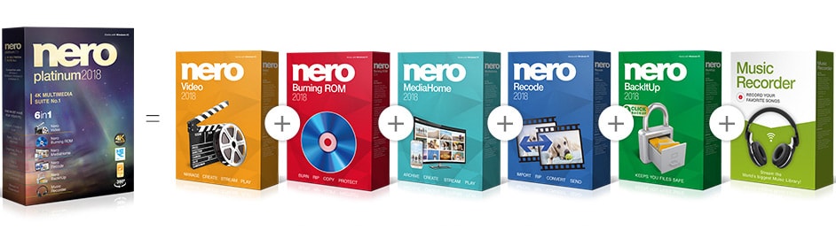 Nero Platinum Suite 2021 v23.0.1010 Türkçe