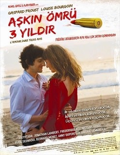 Aşkın Ömrü 3 Yıldır 2011 - BRRip XviD - Türkçe Dublaj Tek Link indir