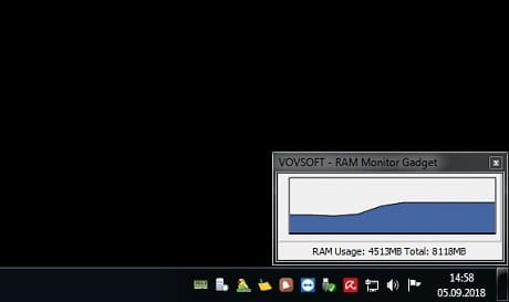 VovSoft RAM Monitor Gadget v1.4